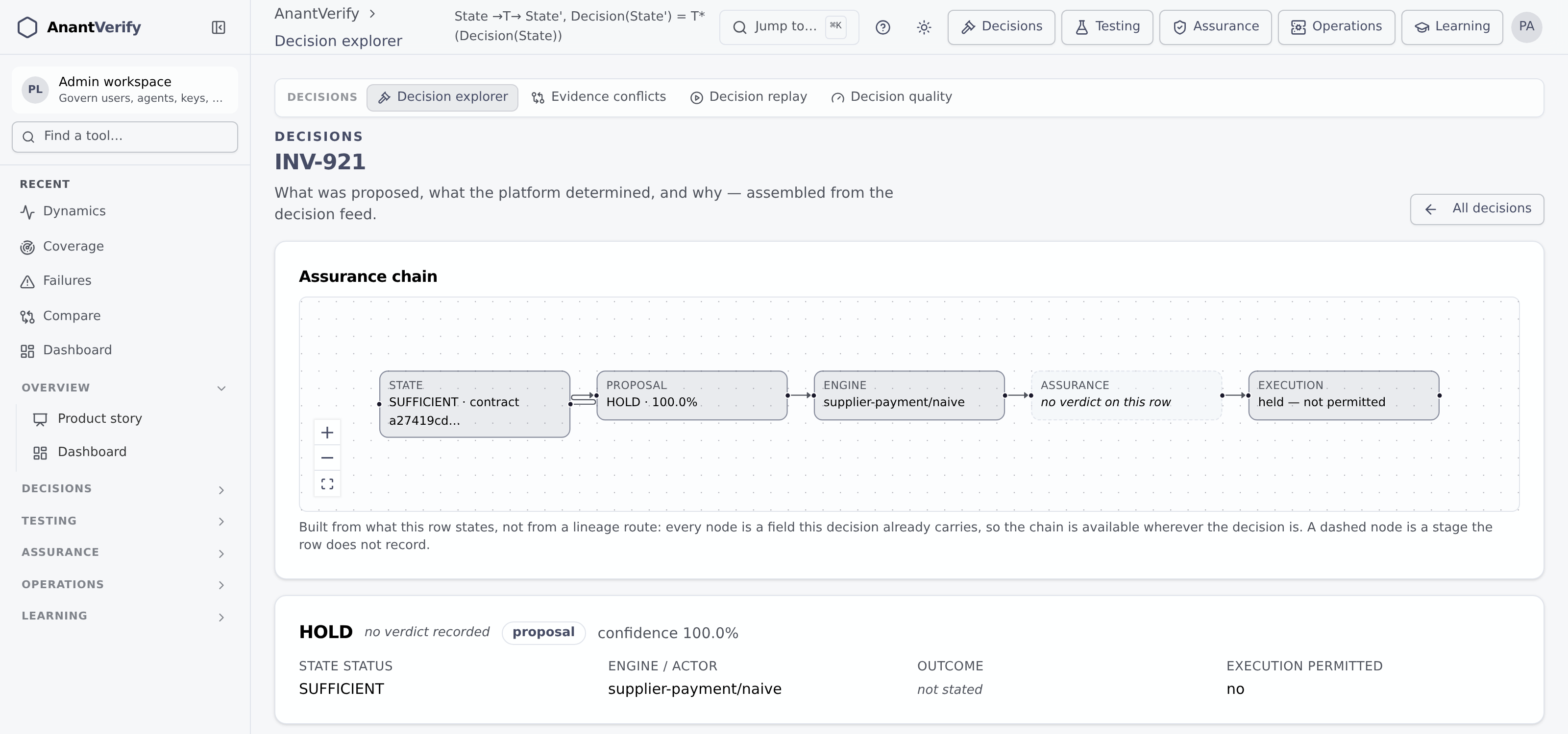 The console tracing one payment decision: the state it read, the HOLD proposal and its confidence, the engine that produced it, and execution held and not permitted